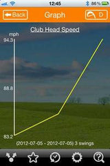 3Bays GSA för iPhone & iPad