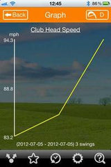 3Bays GSA för Android